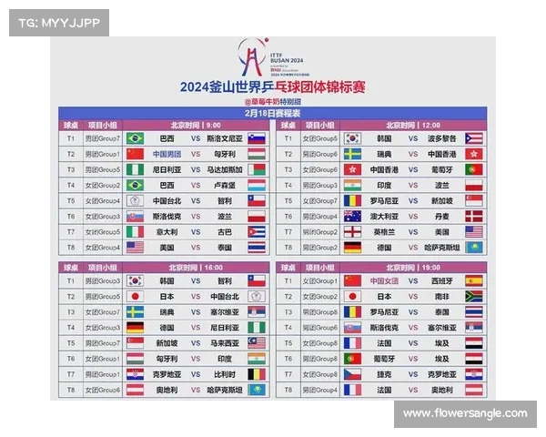 2月18日赛事28日赛事安排表